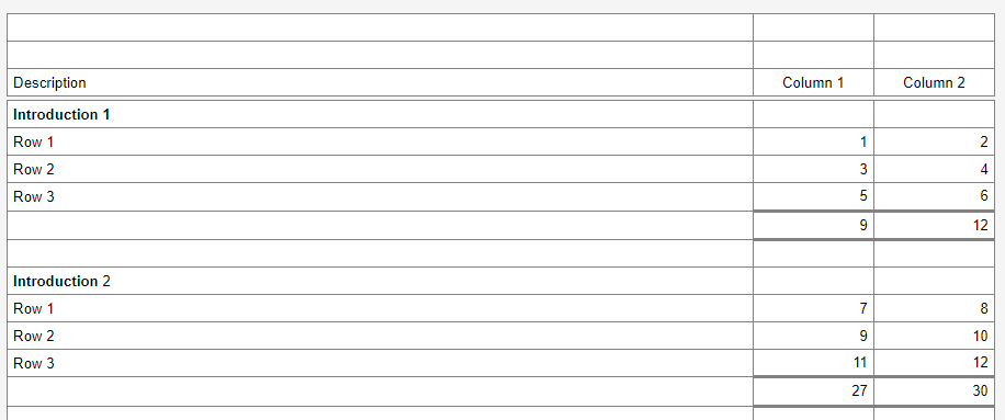 Image shows a manual table. There is an introduction row above each group. 